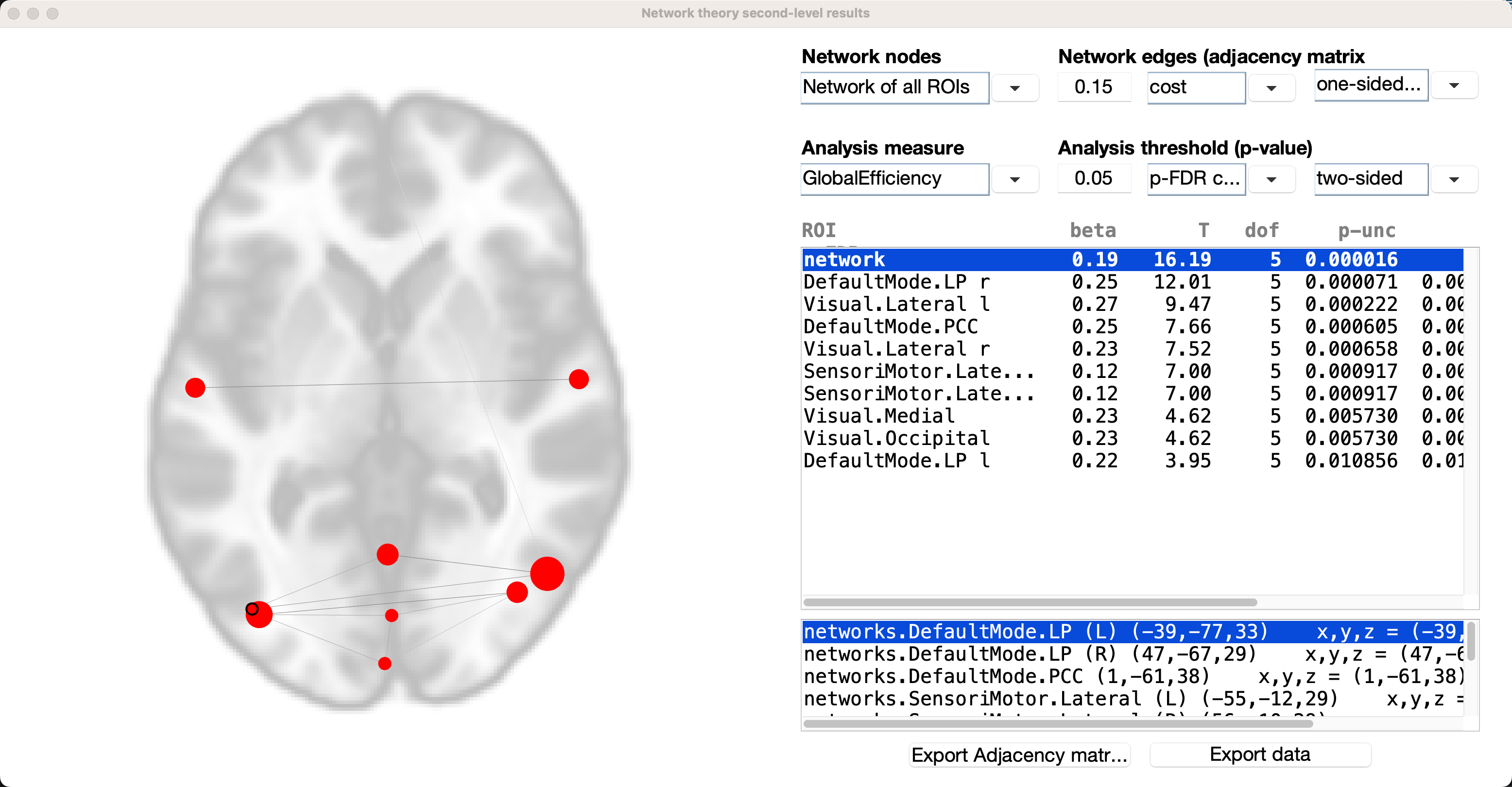 ../../_images/AppendixA_NetworkTheory_Results.png